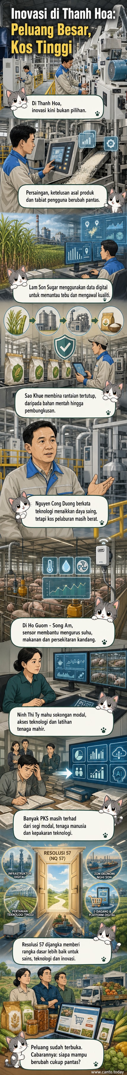 Barisan pengeluaran beras moden di Sao Khue Trading dengan teknologi digital, menunjukkan transformasi industri pertanian di Thanh Hoa.