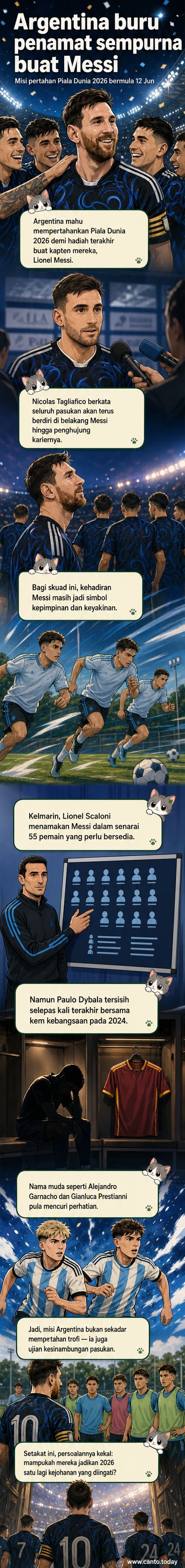 Pemain Argentina Lionel Messi berdiri di tengah padang dengan jersi nombor 10, dikelilingi rakan sepasukan, latar belakang stadium penuh penyokong.
