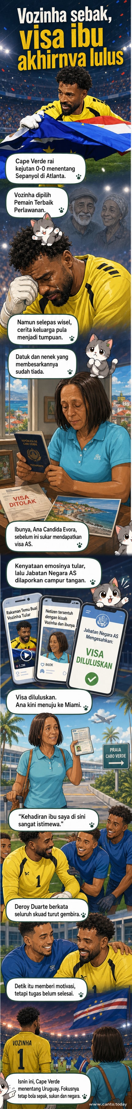 Penjaga gol Vozinha dari Cape Verde tersenyum lebar di kem latihan, dengan gambar ibunya di telefon dan bendera Cape Verde berkibar di latar belakang.