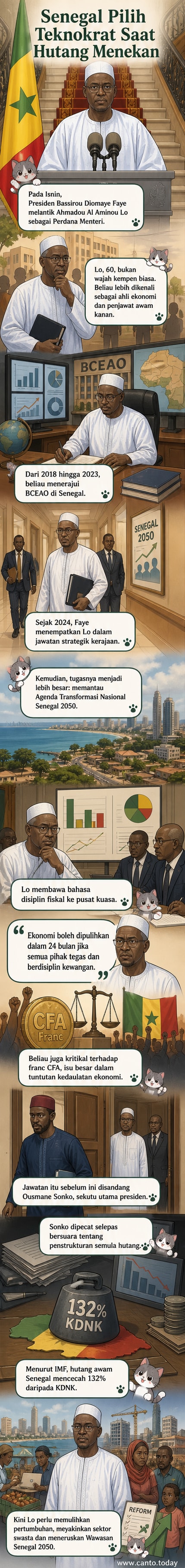 Ilustrasi Perdana Menteri baharu Senegal, Ahmadou Al Aminou Lo, memakai baju tradisional Afrika, berdiri di hadapan bangunan kerajaan dengan latar belakang grafik ekonomi dan simbol franc CFA yang retak.