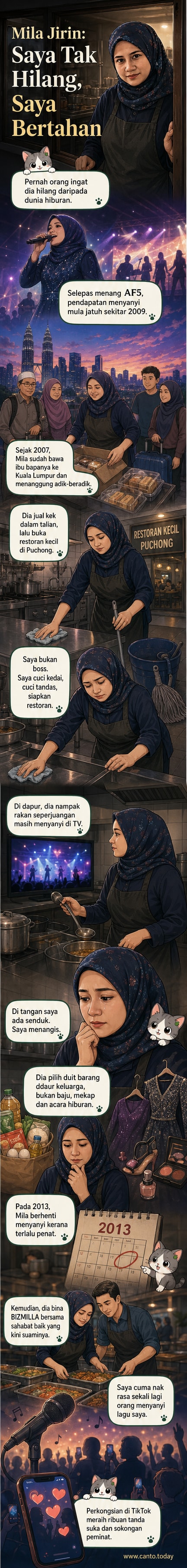 Ilustrasi Mila Jirin memakai apron di dapur restoran, memegang senduk, sambil melihat rakan-rakannya menyanyi di pentas televisyen di latar belakang.