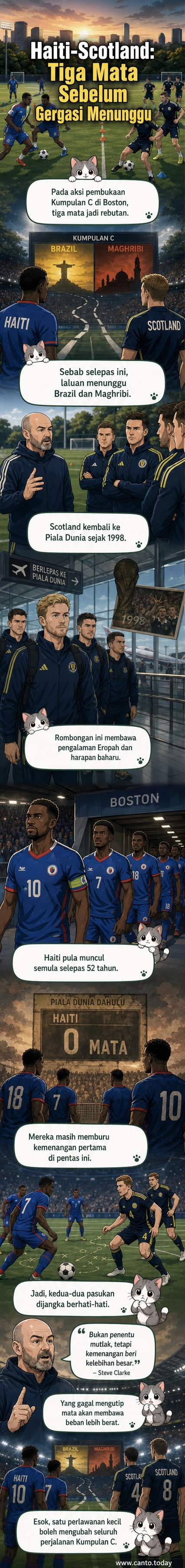 Dua pasukan bola sepak Haiti dan Scotland bersedia untuk perlawanan pembukaan Kumpulan C Piala Dunia di Boston, satu pertemuan penting bagi kedua-dua pasukan bukan unggulan.