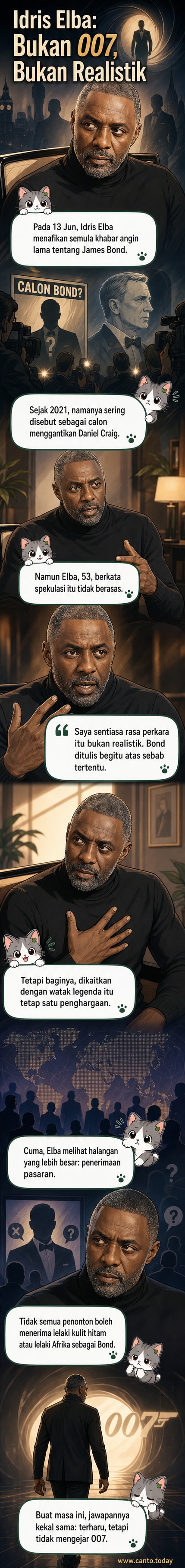 Pelakon Idris Elba berdiri dengan ekspresi serius, latar belakang poster filem James Bond yang kabur.