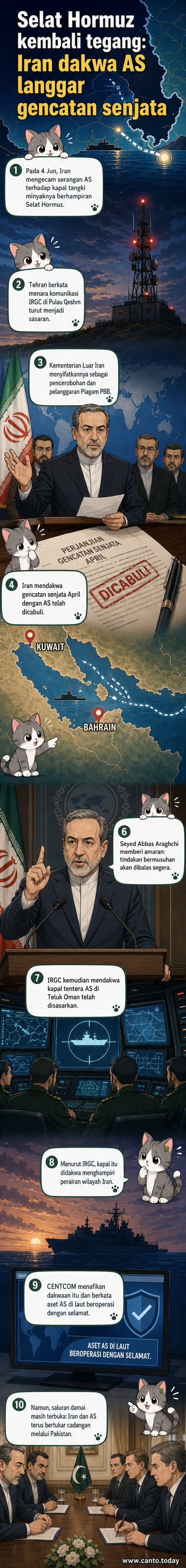 Ilustrasi kapal tentera di Selat Hormuz dengan latar belakang menara komunikasi dan kapal tangki, menunjukkan ketegangan antara Iran dan AS.