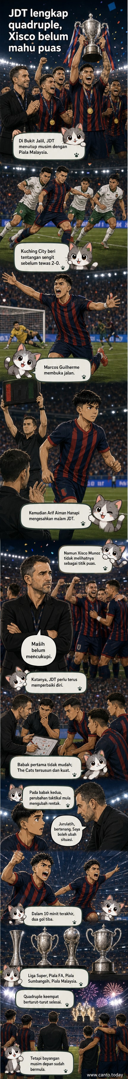 Pemain Johor Darul Ta'zim menyambut gol dalam perlawanan akhir Piala Malaysia menentang Kuching City di Stadium Bukit Jalil.