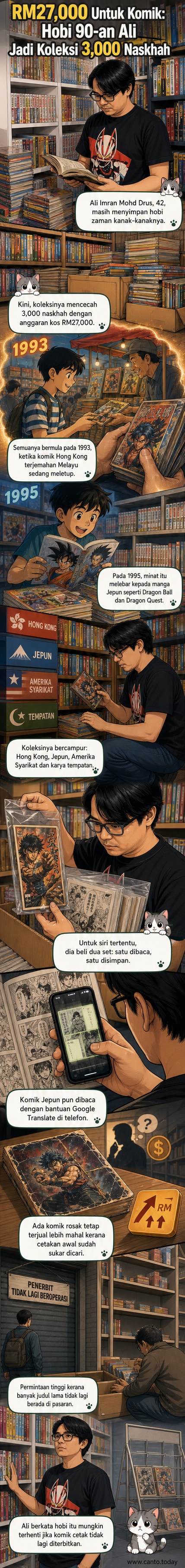 Seorang lelaki berusia 40-an berdiri di hadapan rak penuh komik pelbagai bahasa, memegang naskhah Dragon Ball sambil tersenyum.