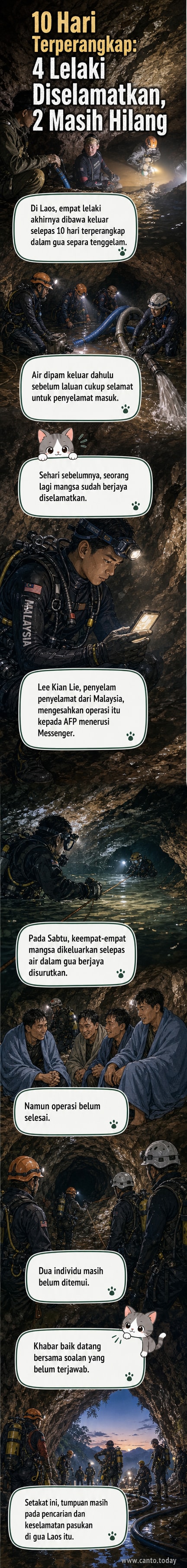 Ilustrasi penyelam dalam peralatan lengkap membantu mangsa di dalam gua berair, dengan cahaya terang dari lampu kepala memotong kegelapan.