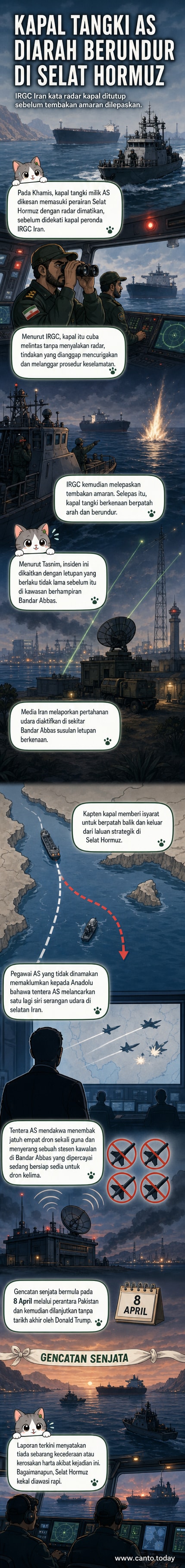 Ilustrasi kapal tentera Iran menghampiri kapal tangki di Selat Hormuz dengan latar belakang tembakan amaran