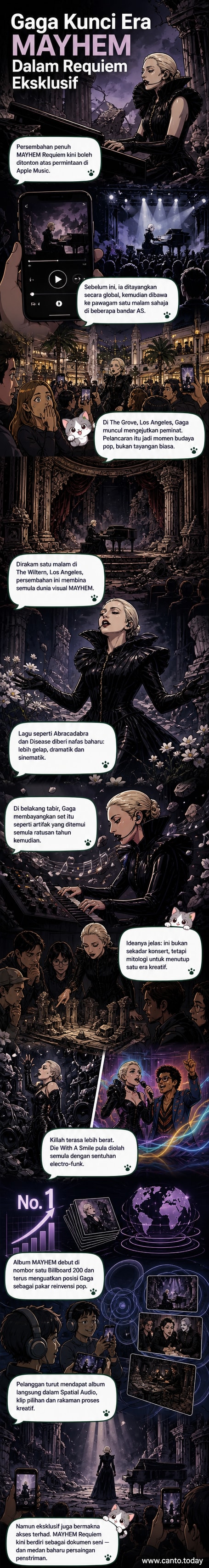 Lady Gaga memakai kostum gelap di atas pentas gothik yang runtuh, dikelilingi tiang retak dan suasana suram, memainkan piano dalam persembahan MAYHEM Requiem untuk Apple Music.