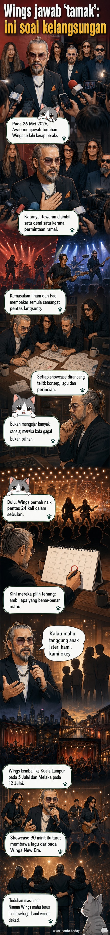 Kumpulan muzik Wings beraksi di pentas dengan latar belakang logo band dan lampu hiasan konsert, vokalis Awie berada di tengah dengan mikrofon di tangan.