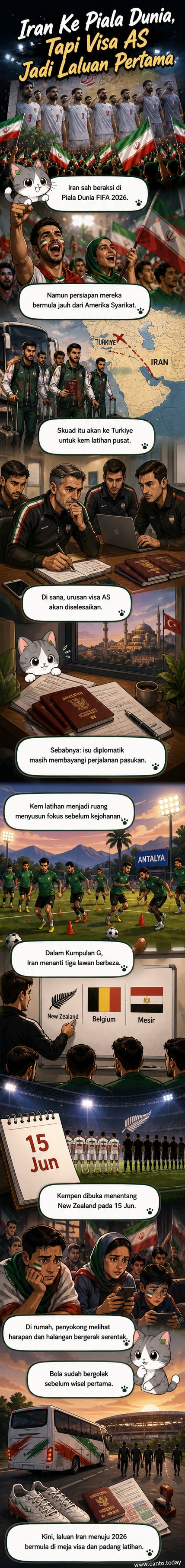 Lukisan skuad bola sepak Iran berdiri di atas padang dengan bendera negara berkibar, bersedia untuk Piala Dunia 2026