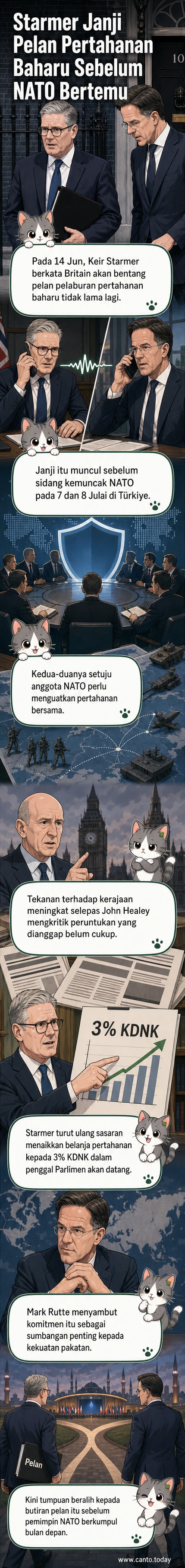 Perdana Menteri Britain Keir Starmer dan Setiausaha Agung NATO Mark Rutte berbincang dalam panggilan telefon, menjelang kemuncak NATO.
