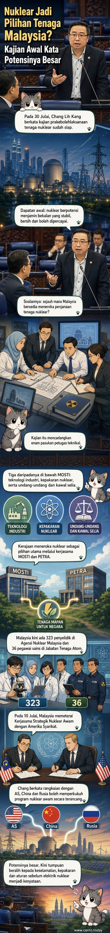 Ilustrasi pembangkit tenaga nuklear moden dengan bendera Malaysia dan simbol atom, menggambarkan kajian kebolehlaksanaan tenaga nuklear negara.