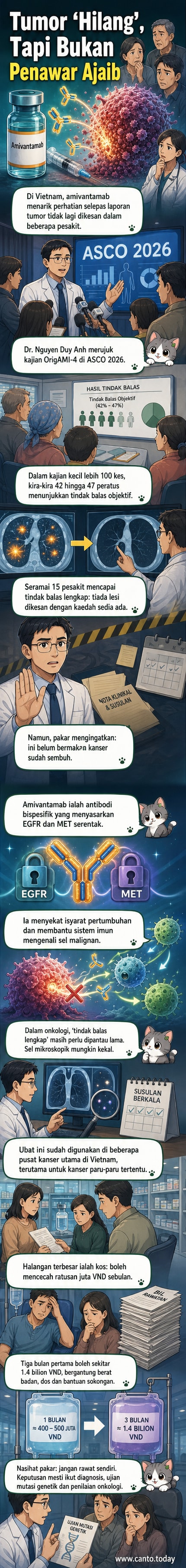 Ilustrasi sel kanser dimusnahkan oleh antibodi monoklonal, dengan latar belakang makmal dan doktor onkologi di Vietnam