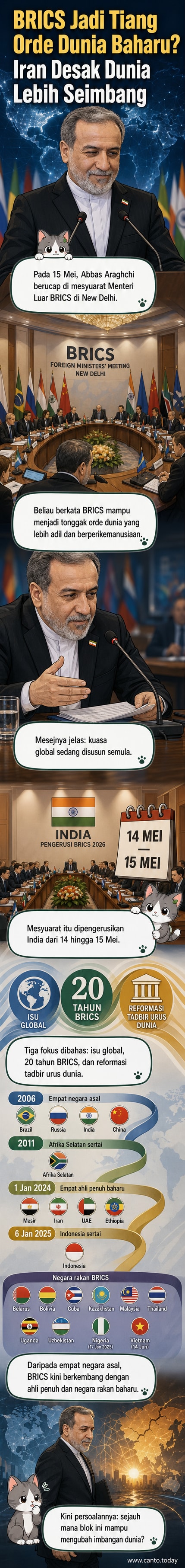 Ilustrasi logo BRICS dengan bendera lima negara asal dan negara-negara baru yang menyertai, dikelilingi oleh simbol kerjasama antarabangsa seperti tangan bersalaman dan peta dunia.