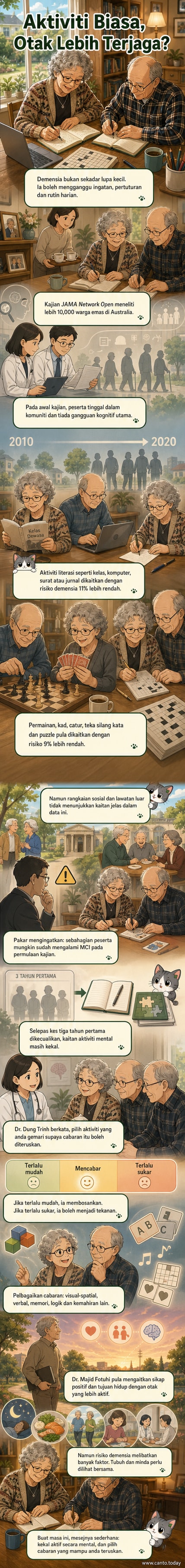 Ilustrasi seorang warga emas sedang menulis jurnal sambil minum teh, dengan otak yang bersinar di latar belakang menunjukkan aktiviti kognitif yang sihat.