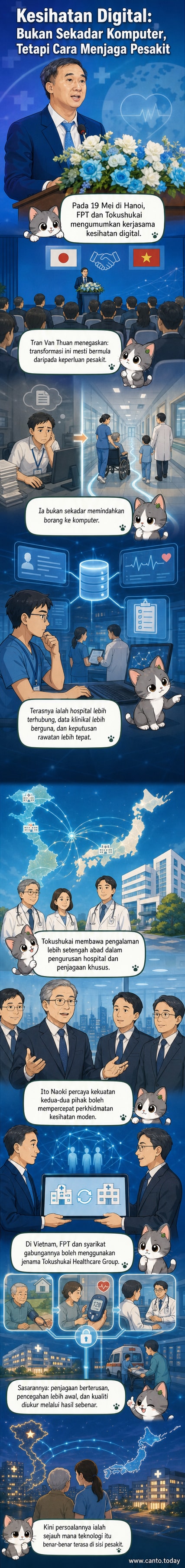 Gambar acara kerjasama digital penjagaan kesihatan antara FPT dan Tokushukai di Hanoi, dengan Timbalan Menteri Kesihatan Vietnam dan Duta Besar Jepun hadir.