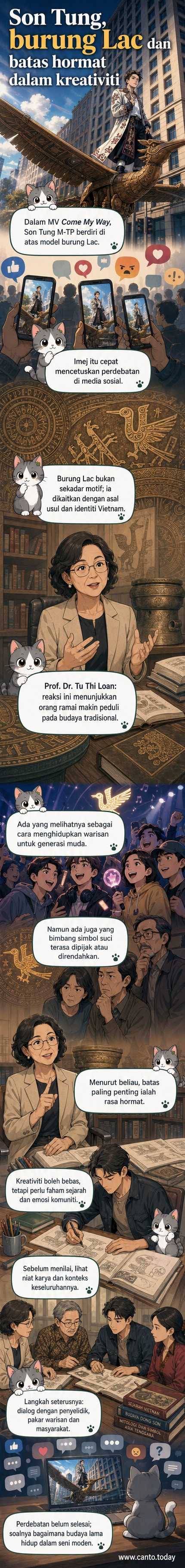 Ilustrasi Son Tung M-TP berdiri di atas burung Lac mitos dalam gaya seni kontemporari, dengan latar belakang gendang Dong Son dan elemen budaya Vietnam kuno.