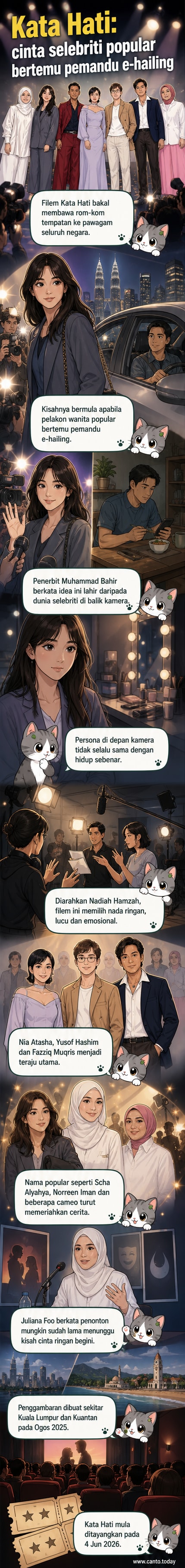 Poster filem 'Kata Hati' menunjukkan dua watak utama berdiri bersebelahan, seorang pelakon wanita dan pemandu e-hailing, latar belakang kota moden dengan suasana romantis.