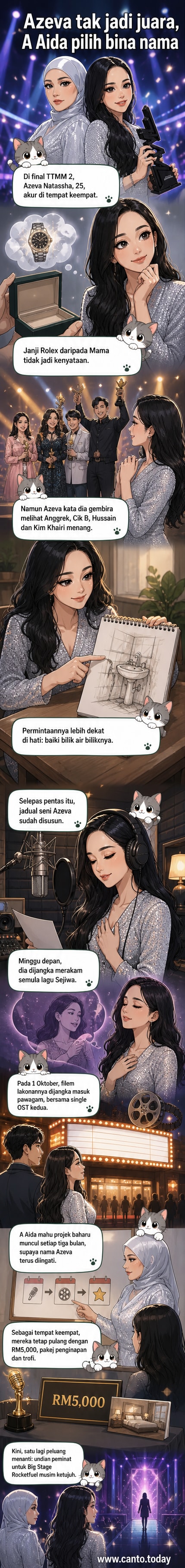 Gambar A Aida dan Azeva Natassha di dewan MBSA selepas acara final Talk To My Manager 2, dengan latar belakang pentas dan penonton.