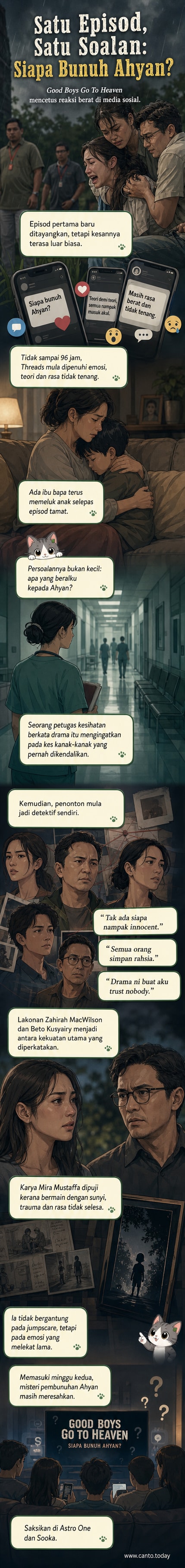 Poster drama 'Good Boys Go To Heaven' dengan latar gelap, gambar wajah separa tersembunyi, dan nuansa misteri yang menyedihkan.