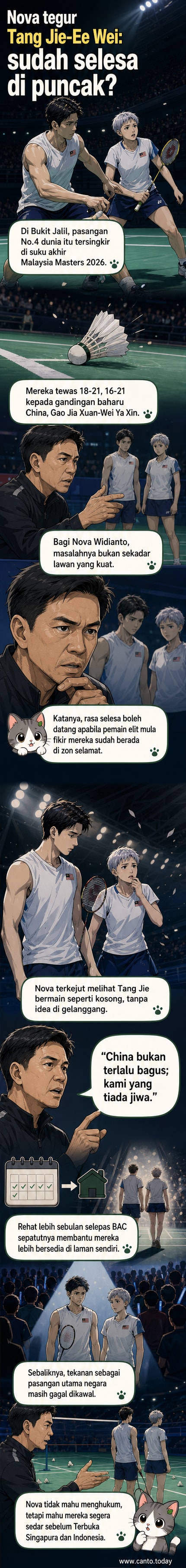 Ilustrasi dua pemain badminton lelaki dan wanita berdiri lesu di gelanggang, pelatih di tepi gelanggang menggeleng kepala dengan muka kecewa.