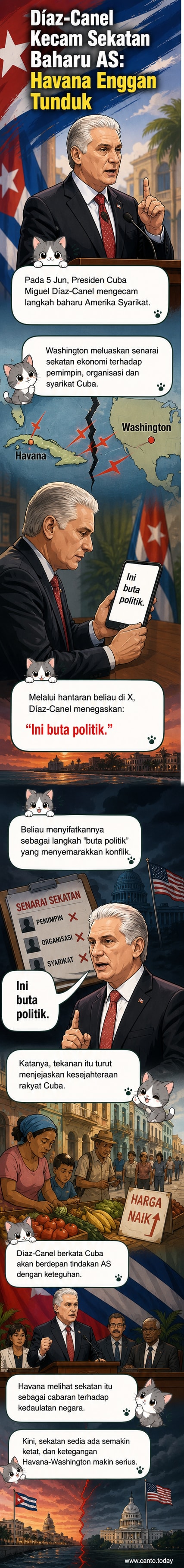 Ilustrasi Presiden Cuba Miguel Díaz-Canel berdiri di hadapan bendera negara, mengecam sekatan ekonomi Amerika Syarikat dalam satu kenyataan media.