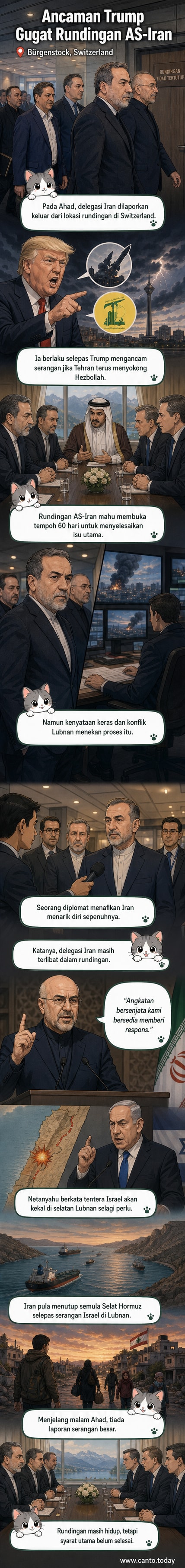 Ilustrasi delegasi Iran bangkit dari meja rundingan di Switzerland, dengan bayangan ancaman Trump dari skrin media sosial dan latar belakang konflik Lubnan.