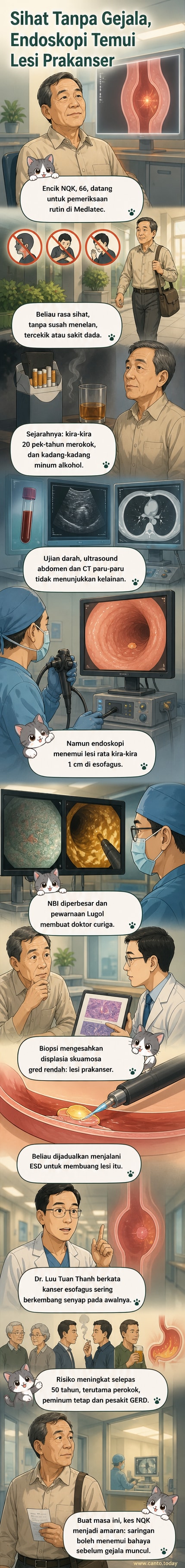 Ilustrasi doktor menjalankan prosedur endoskopi pada pesakit lelaki berusia, dengan paparan skrin menunjukkan lesi kecil di esofagus.