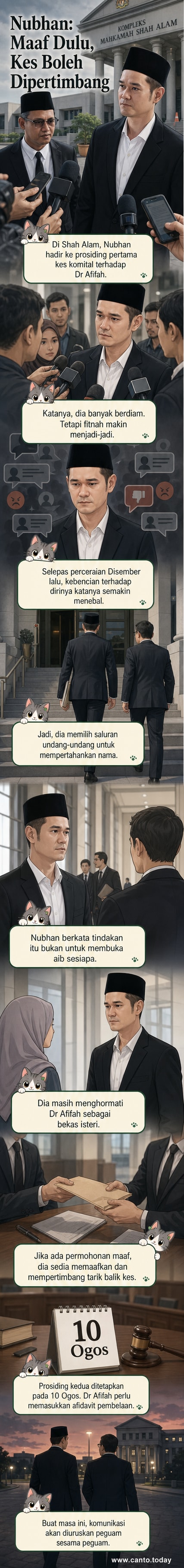 Ilustrasi penyanyi Nubhan berdiri tenang di luar mahkamah syariah, dengan bayangan media dan dokumen undang-undang di sekelilingnya, menunjukkan ketegangan dan keinginan membersihkan nama.