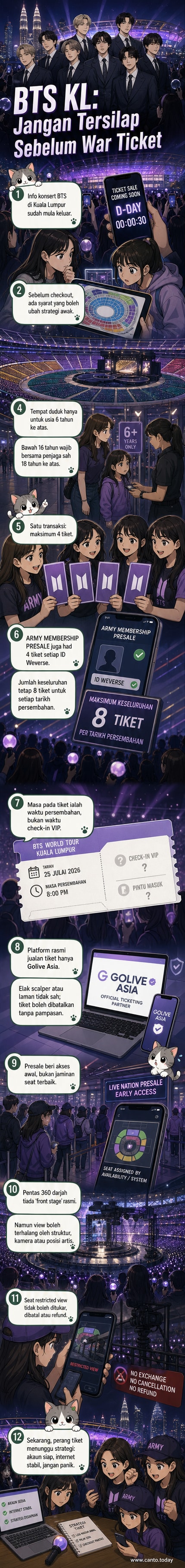 Ilustrasi konsert BTS di stadium terbuka dengan pentas 360 darjah, penonton duduk mengelilingi pentas, beberapa kawasan menunjukkan pandangan terhalang oleh tiang dan peralatan.