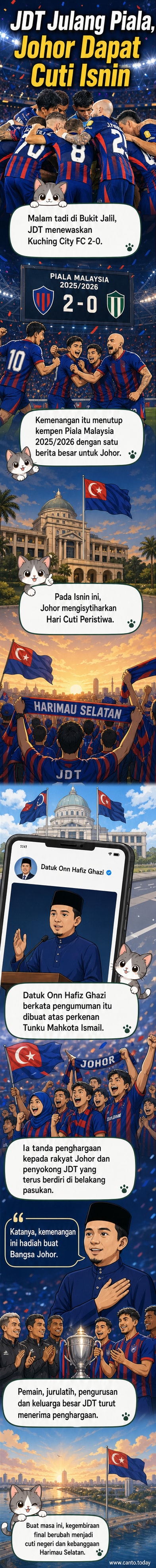 Lukisan pasukan bola sepak Johor Darul Ta'zim diraikan penyokong selepas menang Piala Malaysia, dengan bendera Johor berkibar dan kota Johor Bahru sebagai latar belakang.