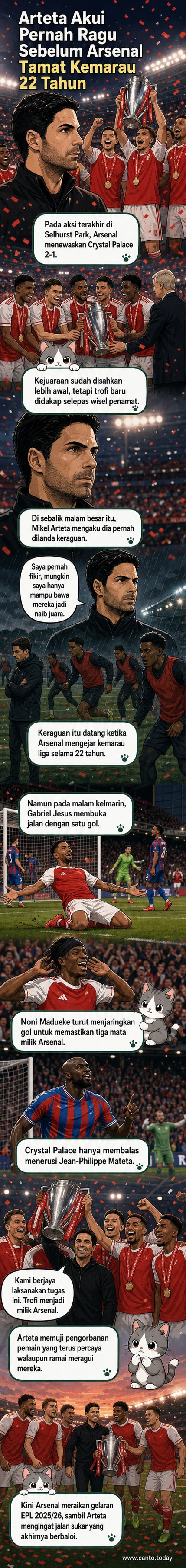Pemain Arsenal bersorak sambil mendakap trofi Liga Perdana Inggeris di tengah padang selepas menang ke atas Crystal Palace, dengan Mikel Arteta berdiri di latar belakang.