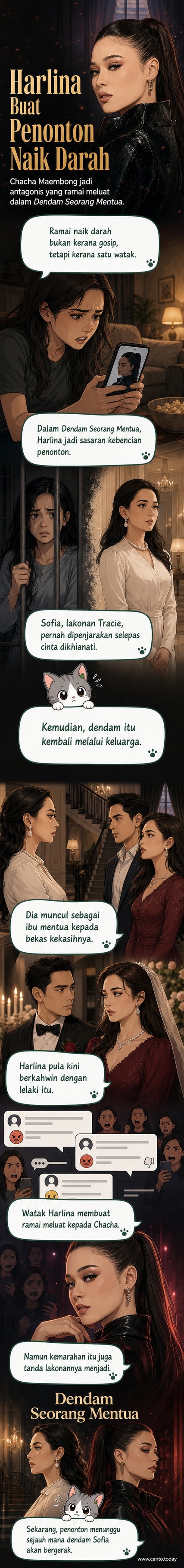 Pelakon Chacha Maembong memandang tajam dalam adegan drama Dendam Seorang Mentua, dikelilingi konflik emosi antara watak utama.