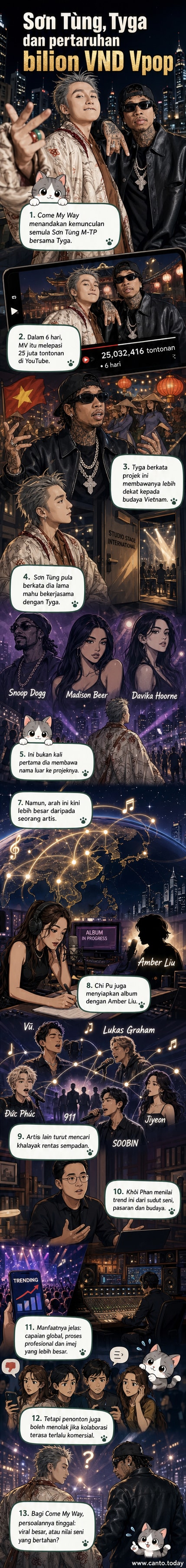 Poster rasmi video muzik 'Come My Way' oleh Son Tung M-TP dan Tyga, menampilkan dua penyanyi dalam suasana malam bandar dengan elemen futuristik.