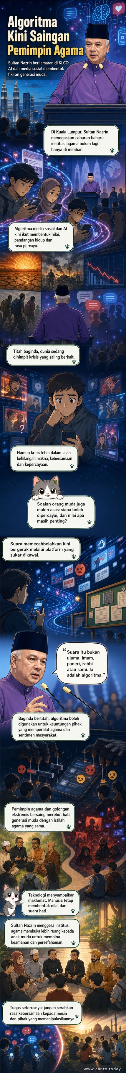 Ilustrasi algoritma digital mengatasi suara pemimpin agama tradisional, dengan generasi muda di tengah-tengah konflik pengaruh.