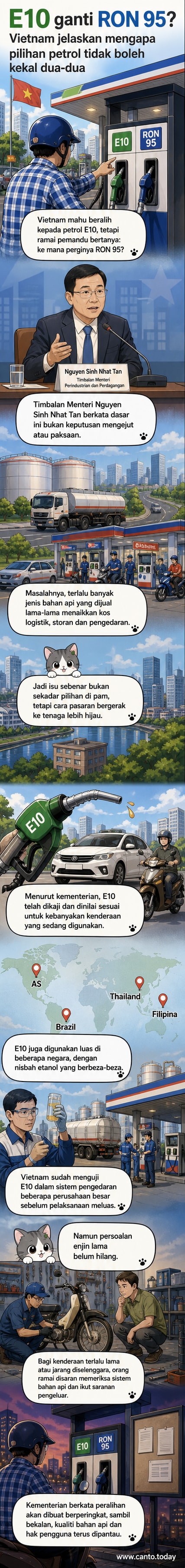 Ilustrasi stesen minyak di Vietnam dengan tanda harga menunjukkan penghentian jualan RON 95 dan keutamaan E10.