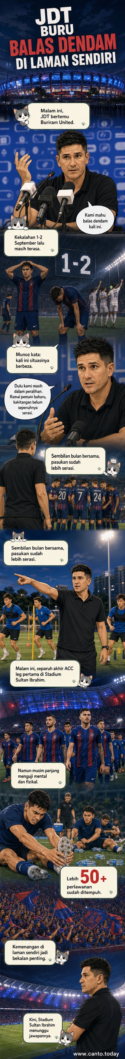 Pemain JDT bersedia di tengah padang Stadium Sultan Ibrahim, latar belakang penyokong bersorak, menjelang perlawanan separuh akhir ACC menentang Buriram United.