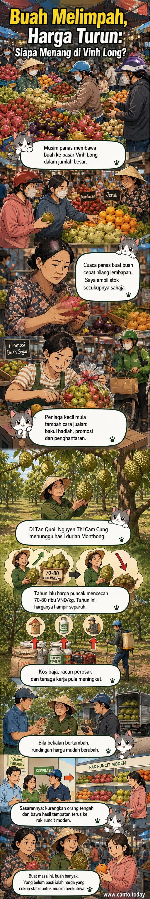 Pasar raya Vietnam penuh dengan pelbagai buah-buahan musim panas seperti durian, manggis, dan rambutan yang ditumpangkan di gerai-gerai kayu, dengan peniaga dan pelanggan berbual di sekitarnya.