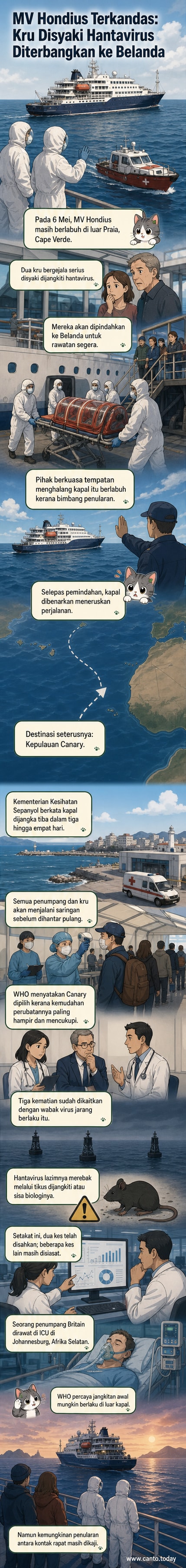 Bot ambulans dengan kakitangan bersut hazmat putih menghampiri kapal persiaran MV Hondius di luar pelabuhan Praia, Cape Verde.