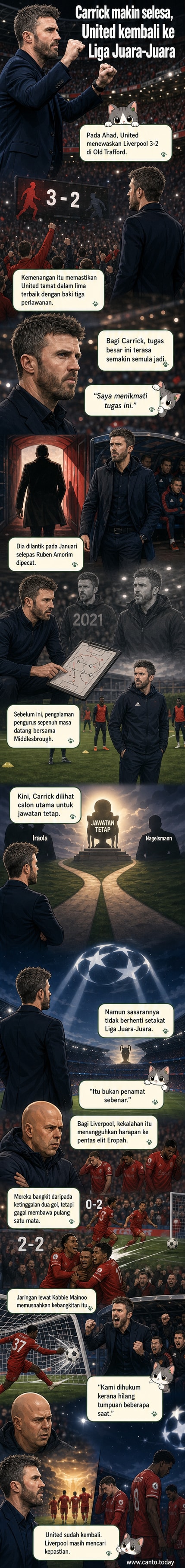 Ilustrasi Michael Carrick berdiri di tepi padang Old Trafford, memakai jaket latihan United, dengan latar belakang penyokong bersorak selepas kemenangan ke atas Liverpool.