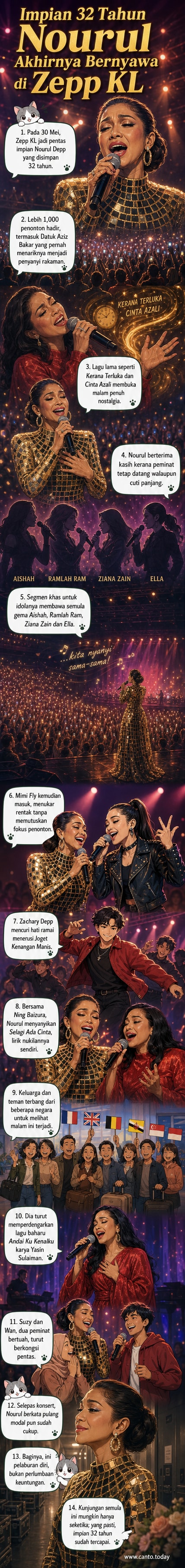 Penyanyi Nourul Depp menyanyi di atas pentas konsert solo 'For You Nourul' di Zepp KL, dikelilingi lampu sorot dan penonton yang bersorak.