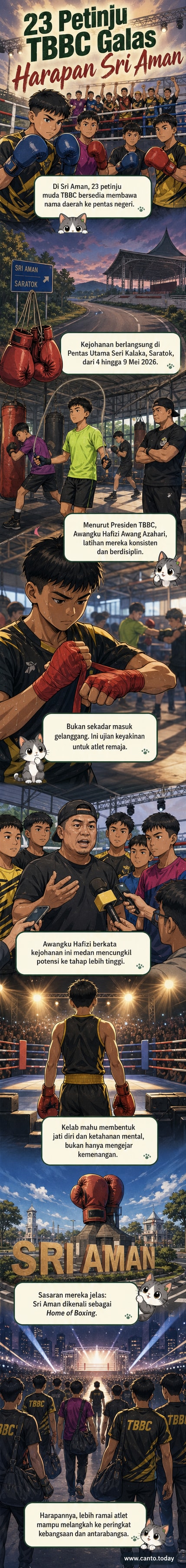 Seorang jurulatih memberi semangat kepada petinju muda dalam gelanggang kecil di bawah lampu senja, dengan logo TBBC dan bendera Sarawak berkibar di latar belakang.