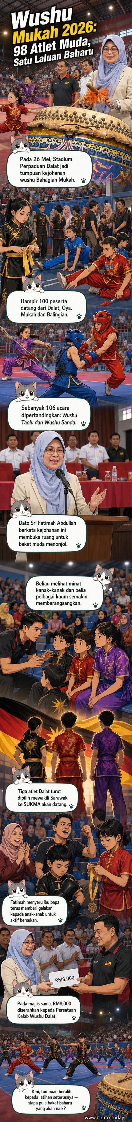 Gambar peserta muda mempamerkan teknik wushu dalam kejohanan di Stadium Perpaduan Dalat, Bahagian Mukah, 2026.