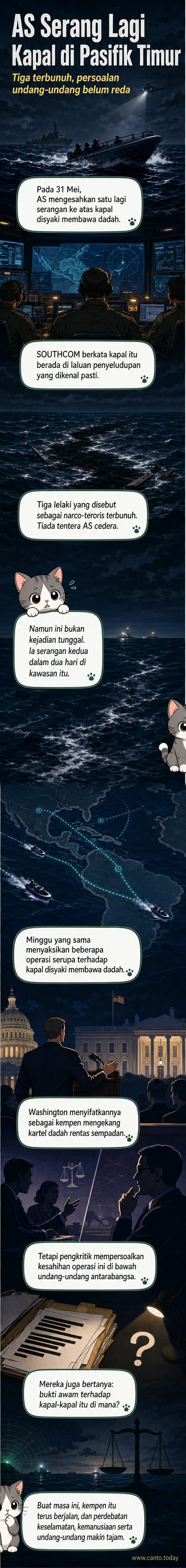 Ilustrasi kapal tentera AS di tengah laut malam hari dengan cahaya tembakan dari kejauhan, menandakan serangan terhadap kapal disyaki penyeludupan dadah di Pasifik Timur.
