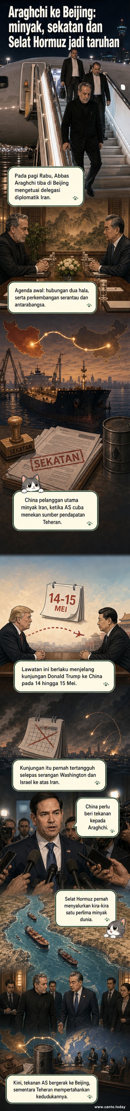 Ilustrasi dua pemimpin bersalaman di bawah bendera Iran dan China, dengan latar belakang peta rantau Asia dan kapal di Selat Hormuz.