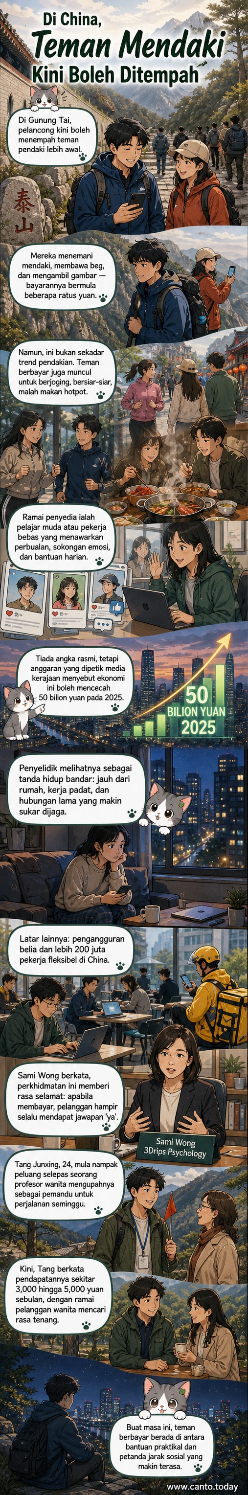 Ilustrasi seorang pelancong mendaki Gunung Tai bersama seorang pendamping yang membawa bagasi dan mengambil gambar, menggambarkan trend ekonomi teman berbayar di China.