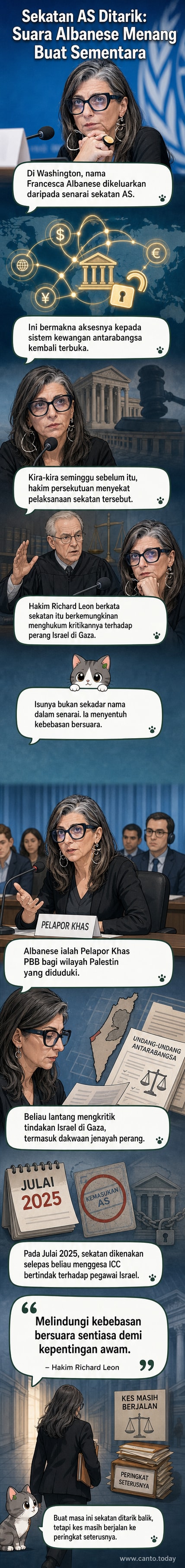 Ilustrasi seorang wanita berambut gelap berdiri di hadapan bangunan PBB, dengan simbol mahkamah dan dokumen undang-undang di latar belakang, menunjukkan tarik balik sekatan oleh AS terhadap pakar hak asasi manusia.