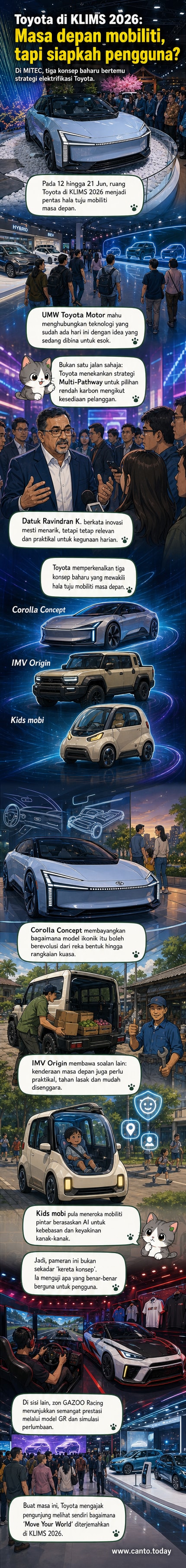 Pameran Toyota di KLIMS 2026 dengan tiga model konsep: Corolla Concept, IMV Origin, dan Kids mobi, dikelilingi oleh elemen teknologi elektrifikasi dan interaktif.