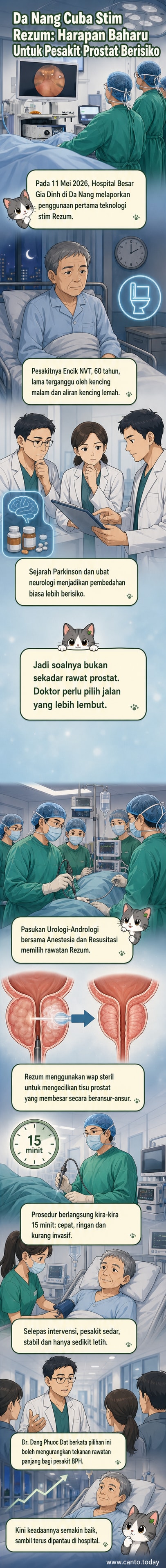 Ilustrasi doktor menggunakan peranti Rezum untuk rawatan prostat, dengan paparan skrin menunjukkan proses stimulasi wap pada tisu prostat.